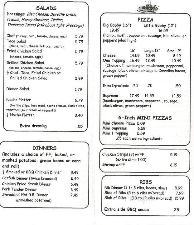 Pizza Parlor - Topeka, KS