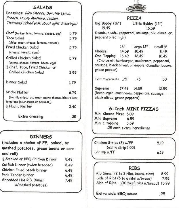 Pizza Parlor - Topeka, KS menu_pic