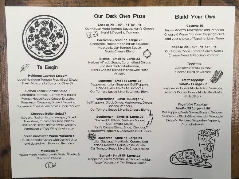 Nani's Pizza & Pasta Bar - Franklin, NC menu_pic
