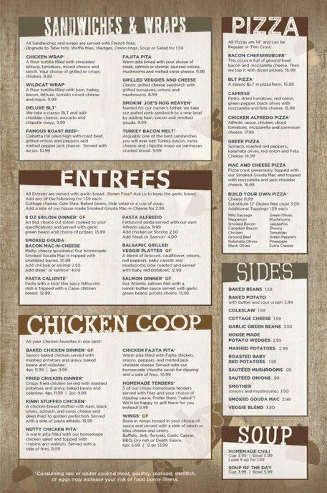 Nutty Squirrel Sports Saloon - River Falls, WI menu_pic