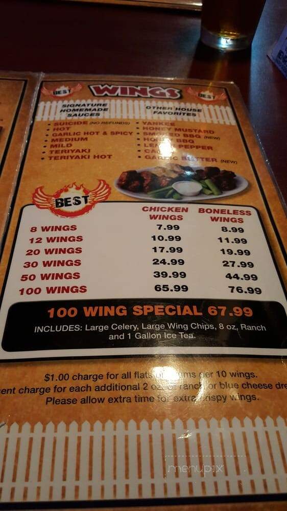 Wings N Ale - Lexington, SC