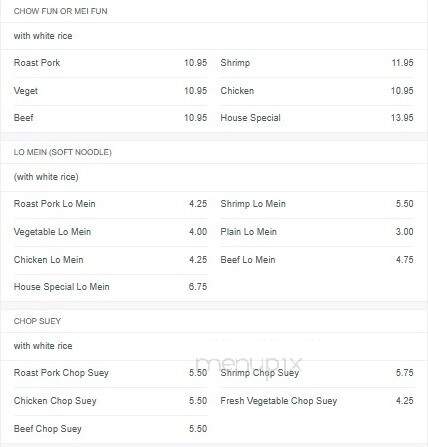 Green Dragon Restaurant - Bronx, NY menu_pic