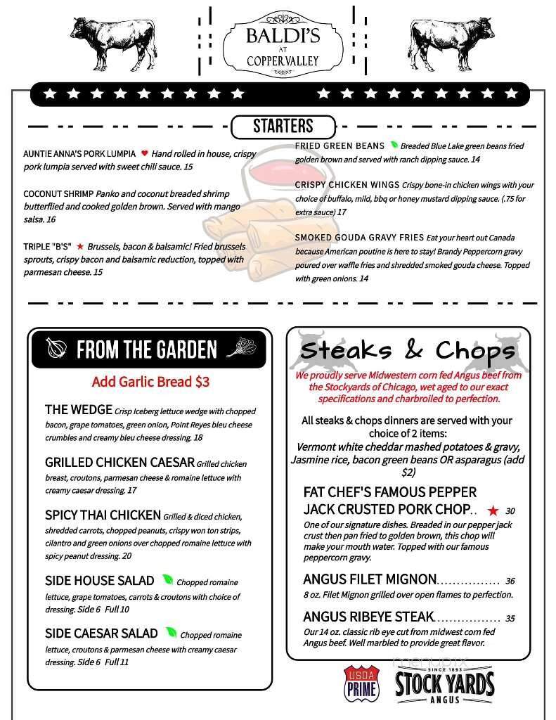 Copper Valley Cafe - Copperopolis, CA menu_pic