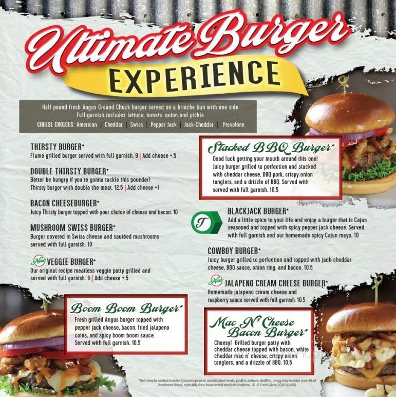 Thirstys Brew Pub & Grill - Hays, KS menu_pic