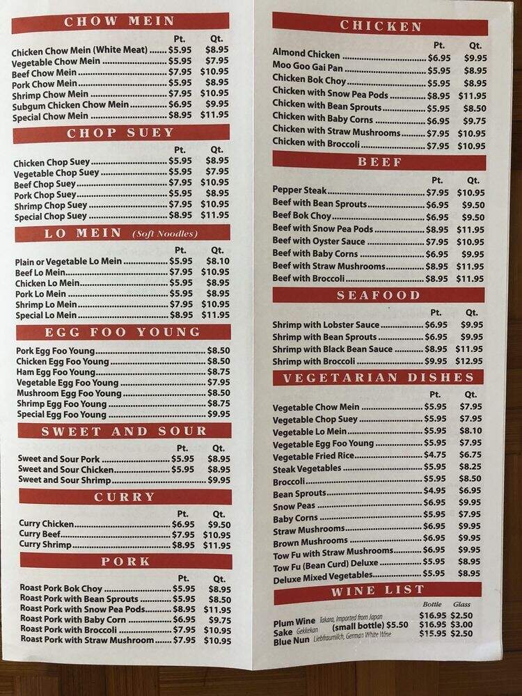 Canton Chinese Restaurant - Homestead, FL menu_pic