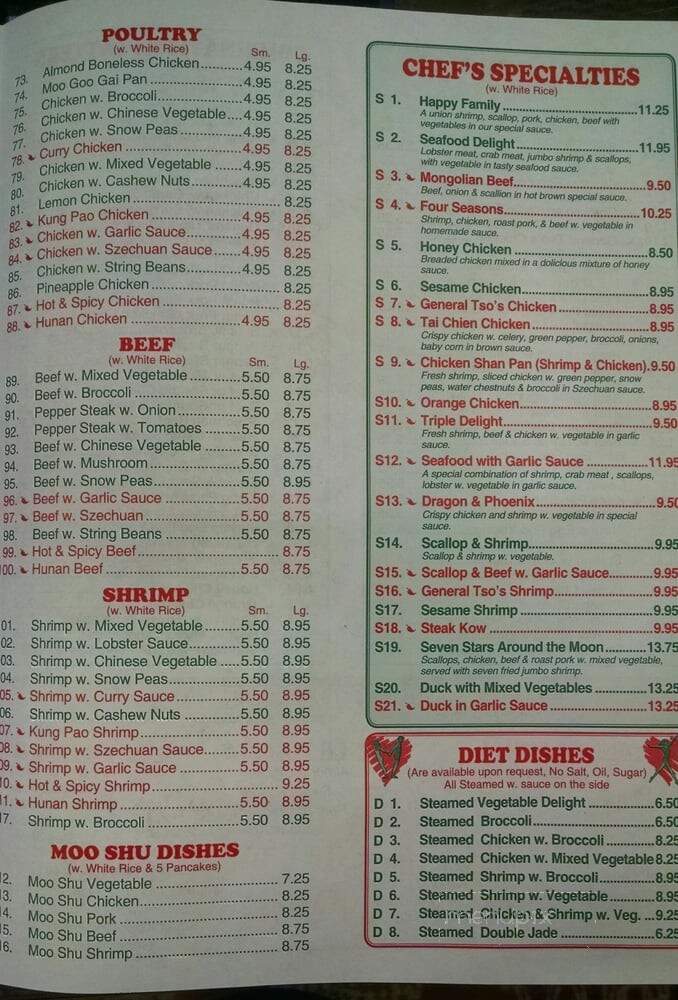 No 1 China - Algonac, MI menu_pic