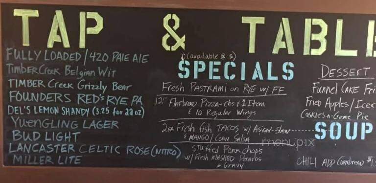 Mikes Sports Bar and Grill - Lake City, PA menu_pic