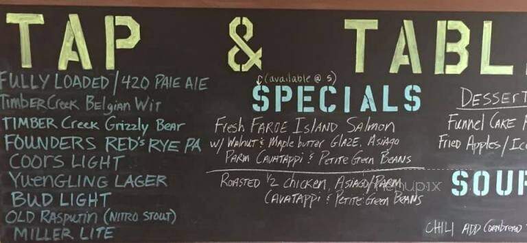 Mikes Sports Bar and Grill - Lake City, PA menu_pic