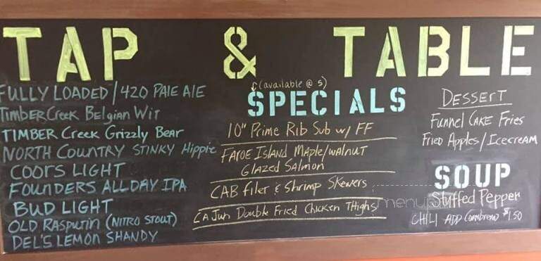 Mikes Sports Bar and Grill - Lake City, PA menu_pic