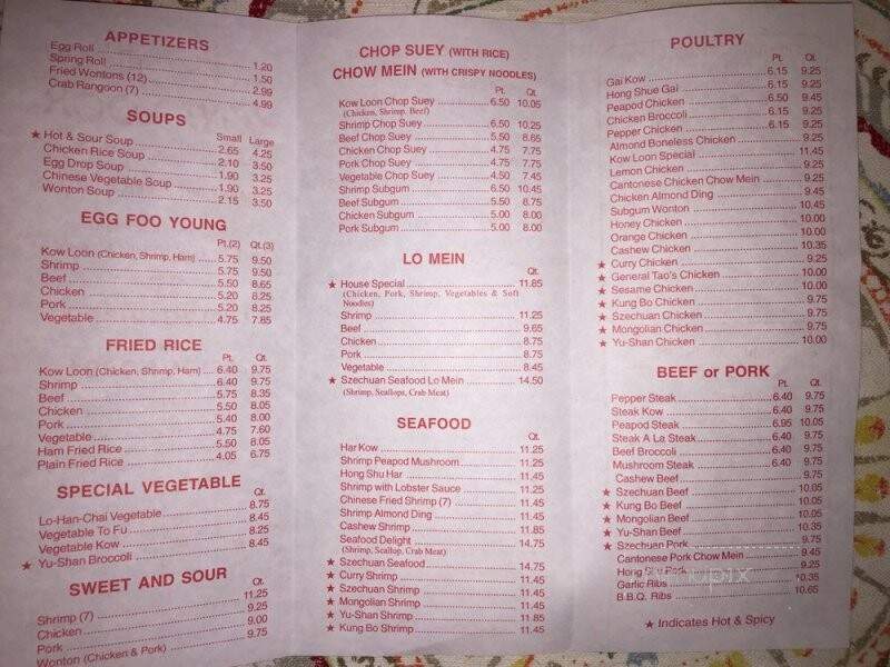 Kowloon Carry Out - Clinton Township, MI menu_pic