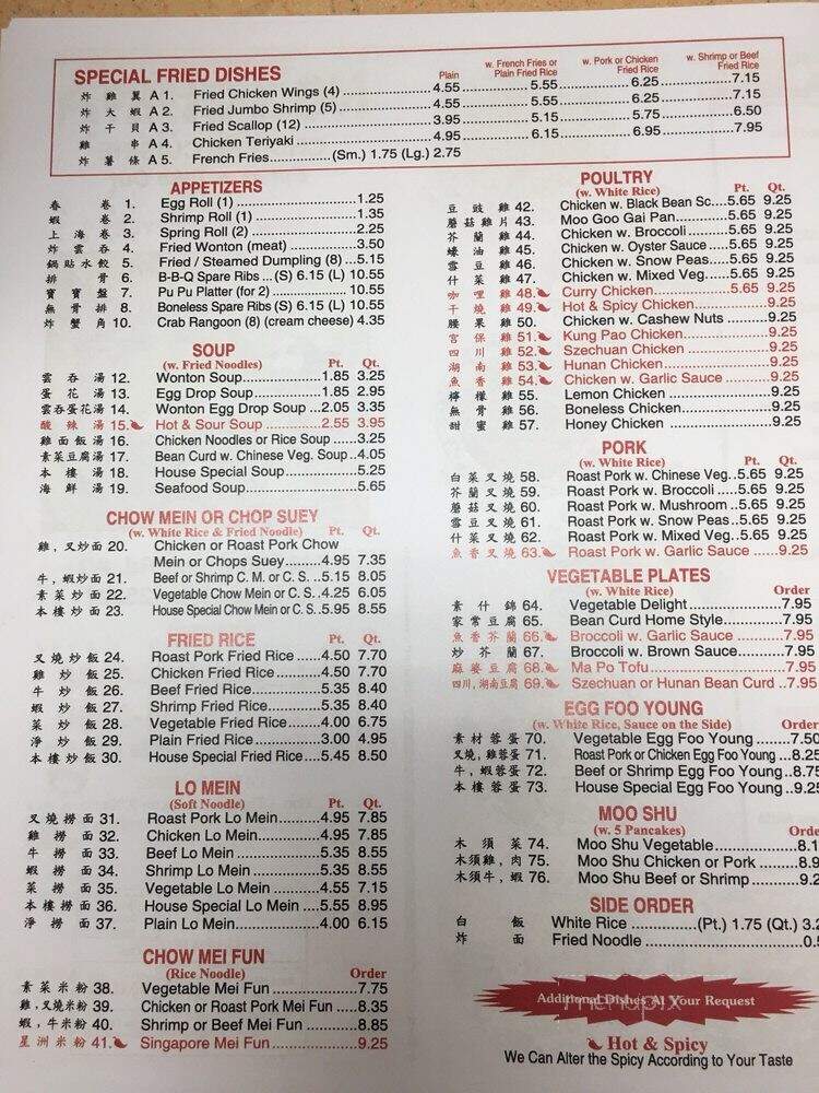 Number 1 China - Carthage, NC menu_pic
