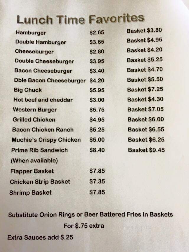 Mike & Jean's Bar & Grill - Marinette, WI menu_pic