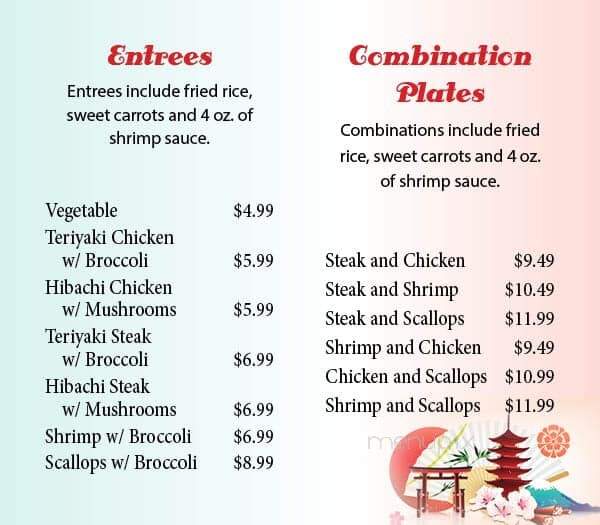 Akita Express - Forest City, NC menu_pic