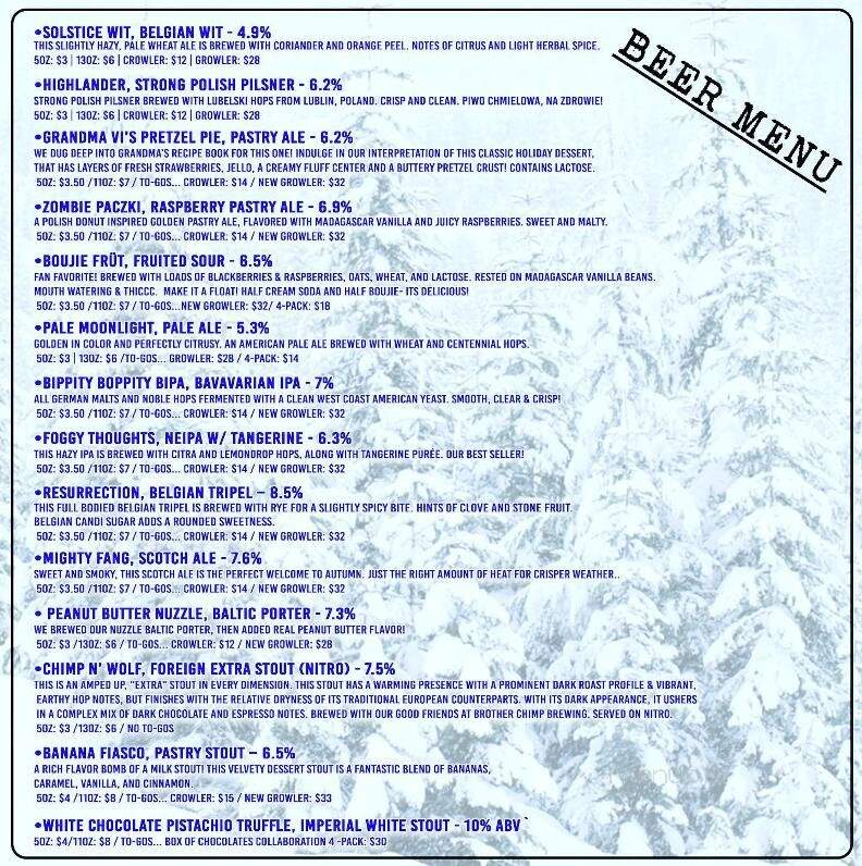 Wolfden Brewing Company - Bloomingdale, IL menu_pic