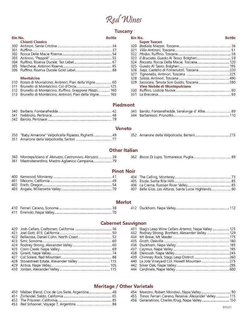 Frank & Dino's - Lexington, KY menu_pic