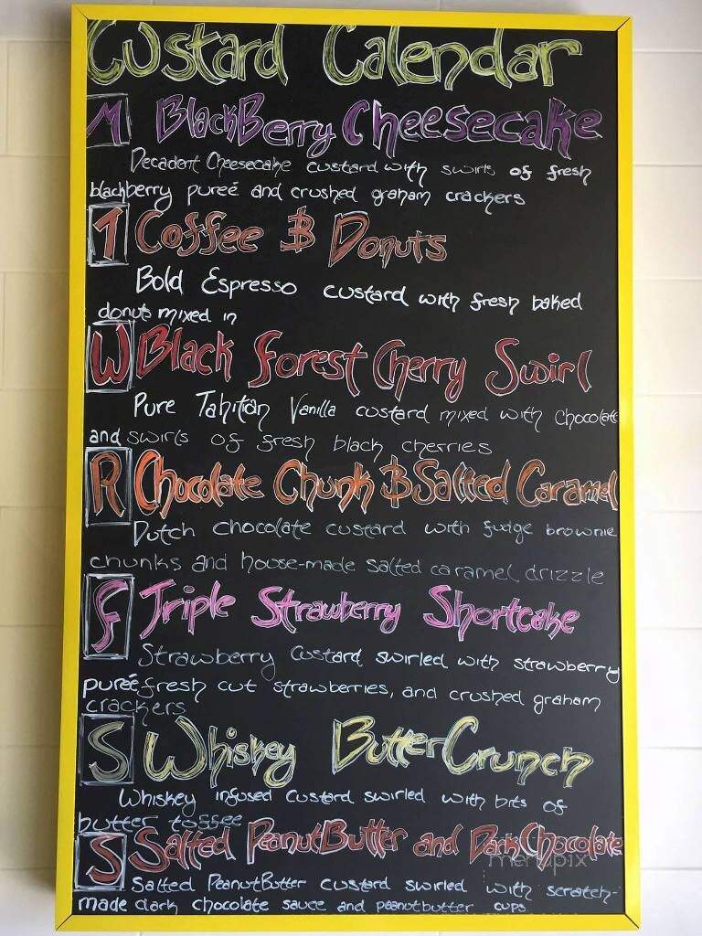 Super Chix - Knoxville, TN menu_pic