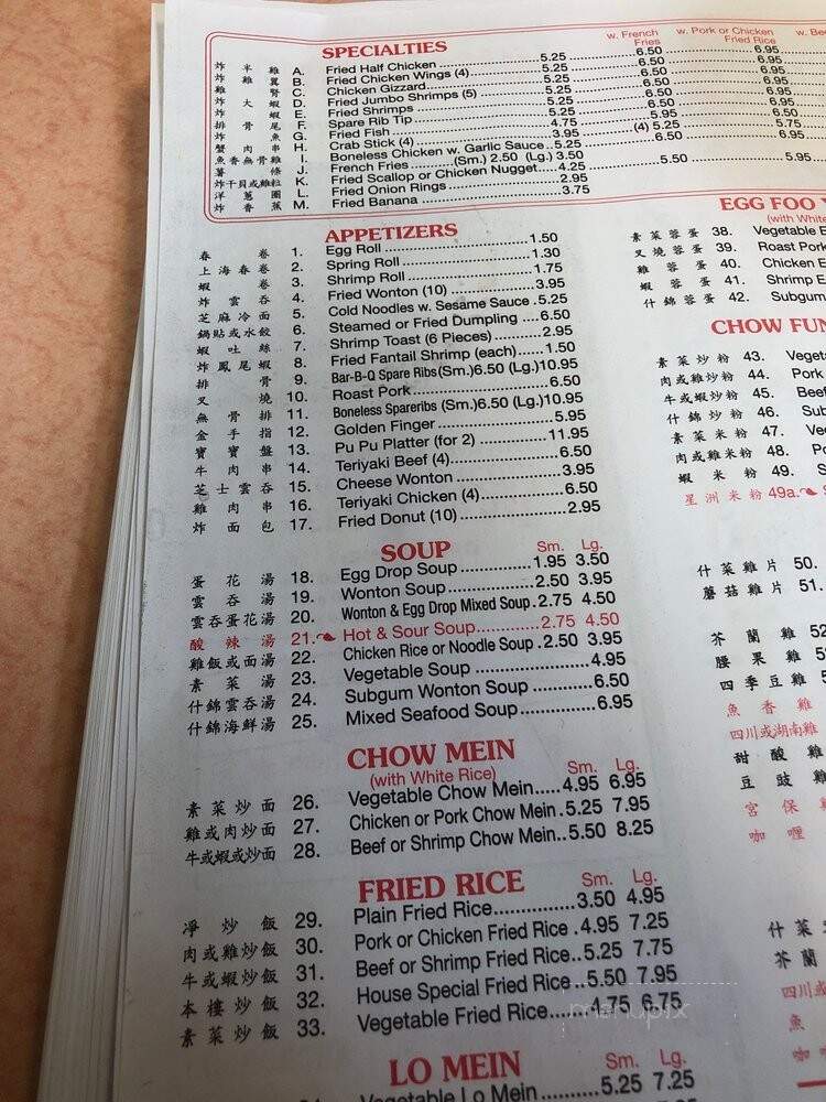 Kitchen Number 1 - Bridgeport, CT menu_pic