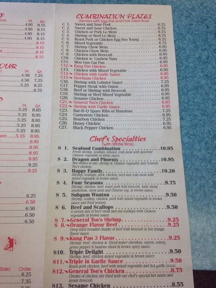Lin clearance garden menu