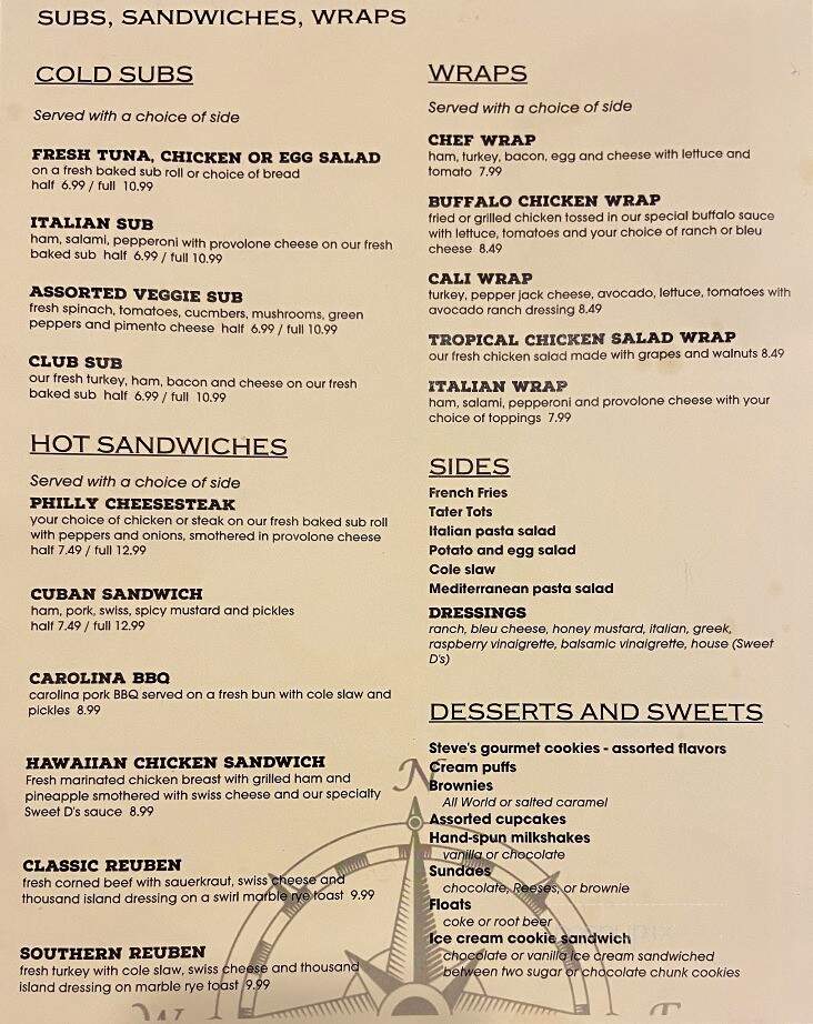 Latitudes Bar and Grill - Denver, NC menu_pic