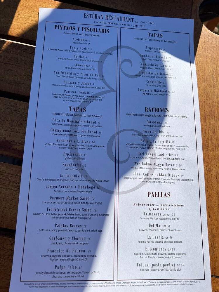 Esteban Restaurant at the Casa Munras Hotel - Monterey, CA menu_pic