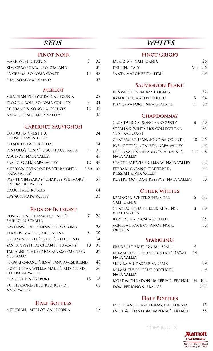 Sparks: Fire Inspired Grille - Spartanburg, SC menu_pic