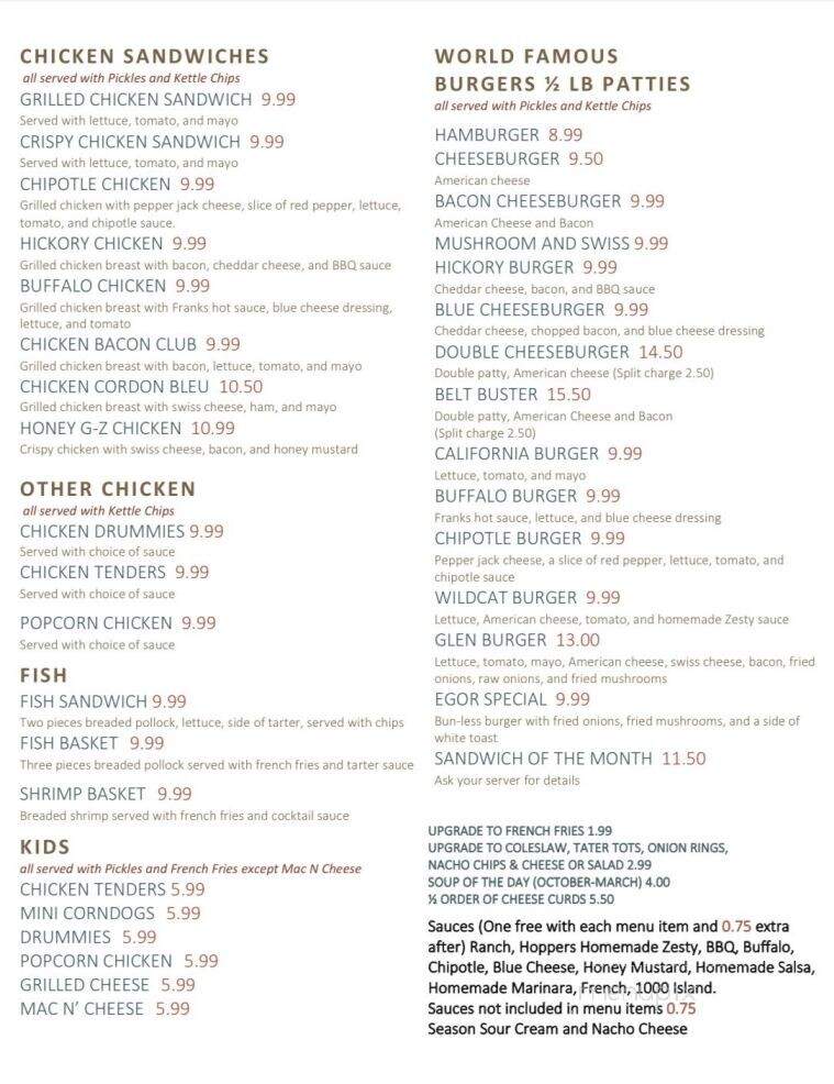 Hoppers Bar & Grill - Waconia, MN menu_pic