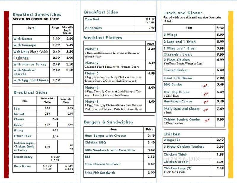 Red Barn Food Store - Portsmouth, VA menu_pic