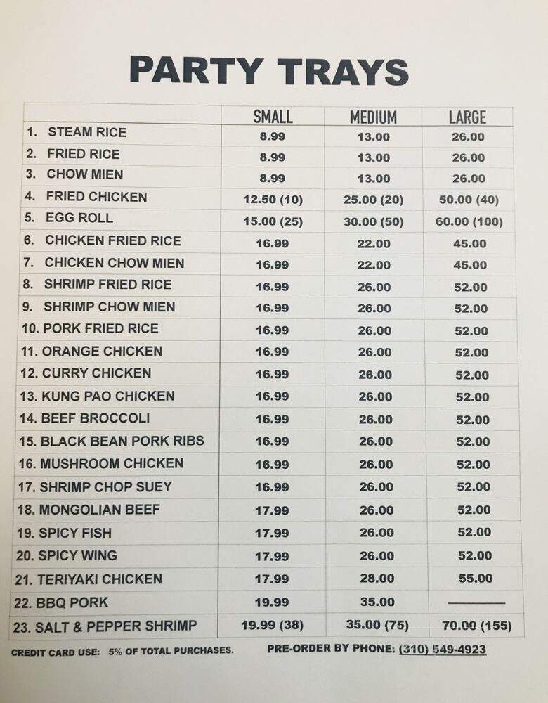 China Express - Wilmington, CA menu_pic