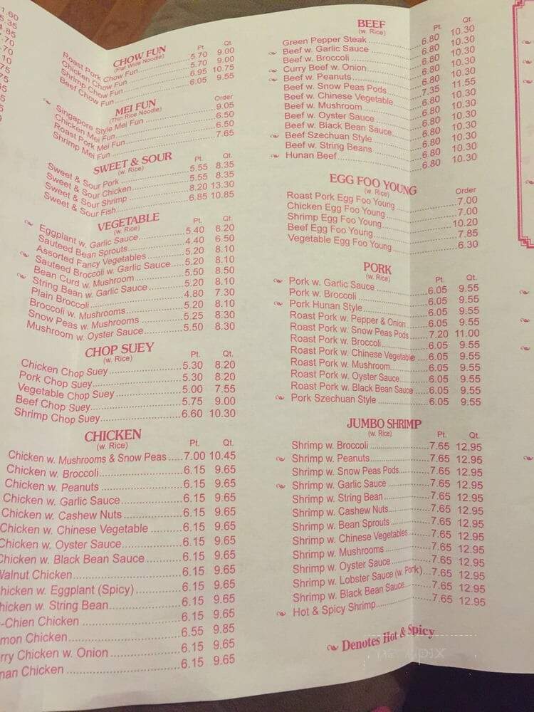 Chopsticks - South Richmond Hill, NY menu_pic