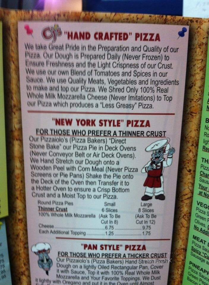 CJ's Pizza and Wings - Niagara Falls, NY menu_pic