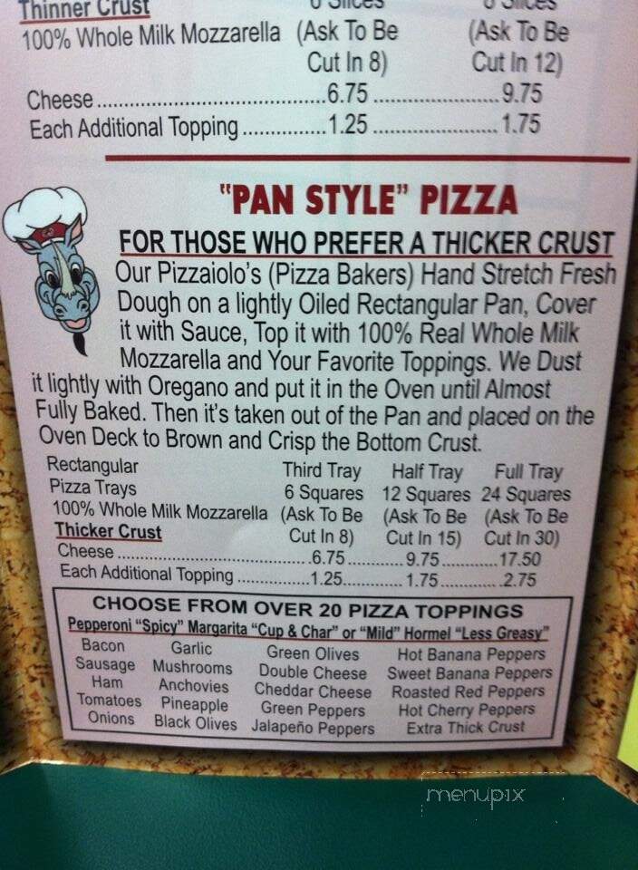CJ's Pizza and Wings - Niagara Falls, NY menu_pic