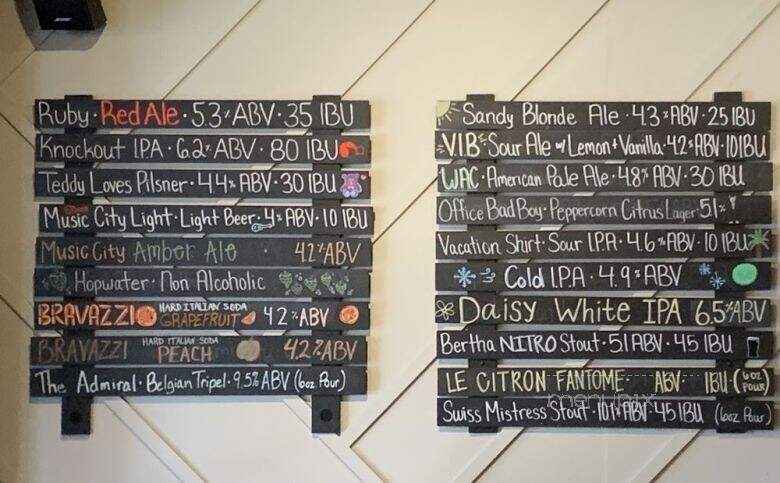 Fat Bottom Brewing - Nashville, TN menu_pic