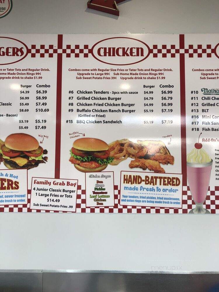 Hometown Burger - San Antonio, TX