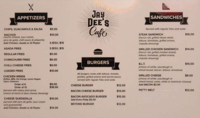Jay Dee's Bar & Grill Incorporated - Forest City, PA menu_pic