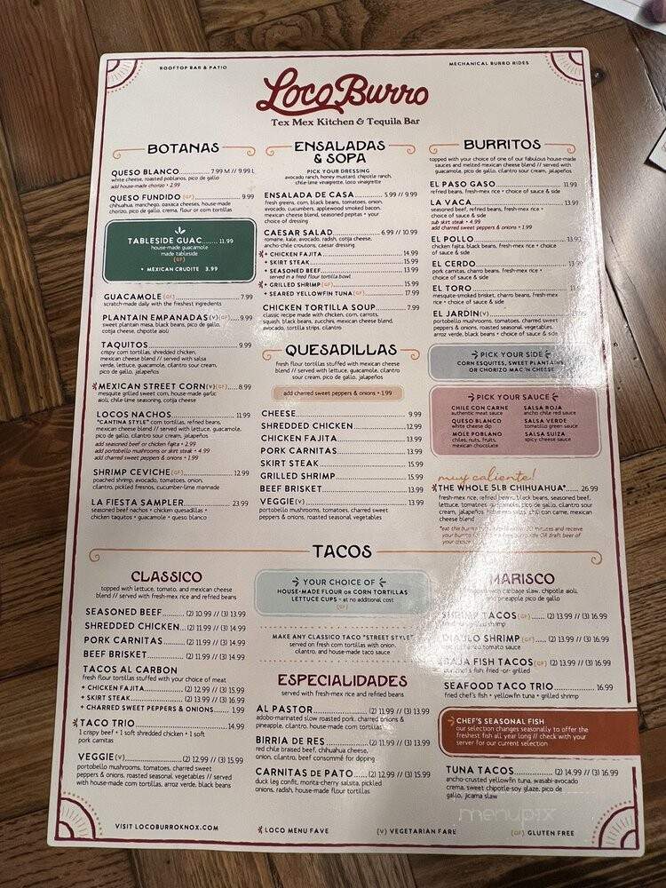 Loco Burro - Knoxville, TN menu_pic
