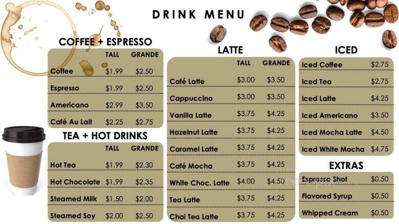 Macchi Cafe - Los Angeles, CA menu_pic
