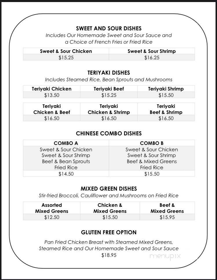 Mitzis Chicken Finger Restaurant - Winnipeg, MB menu_pic