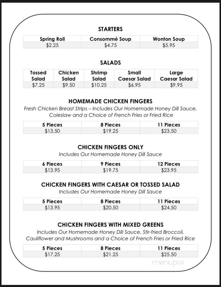 Mitzis Chicken Finger Restaurant - Winnipeg, MB menu_pic