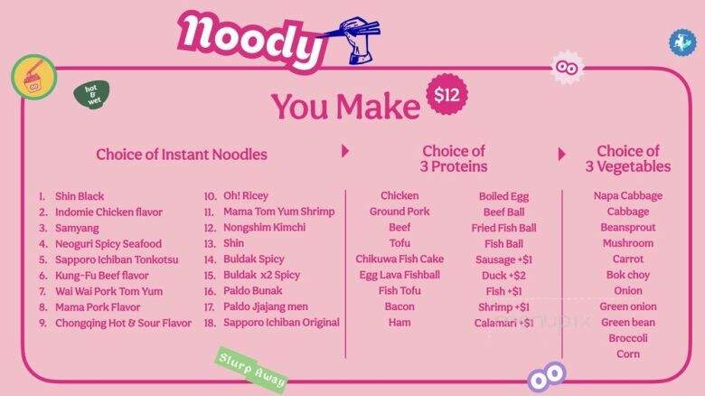 Noody - Berkeley, CA menu_pic