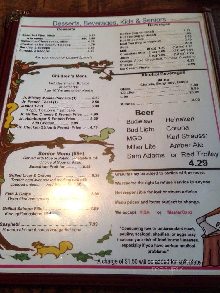 Old Mill Cafe - San Diego, CA menu_pic