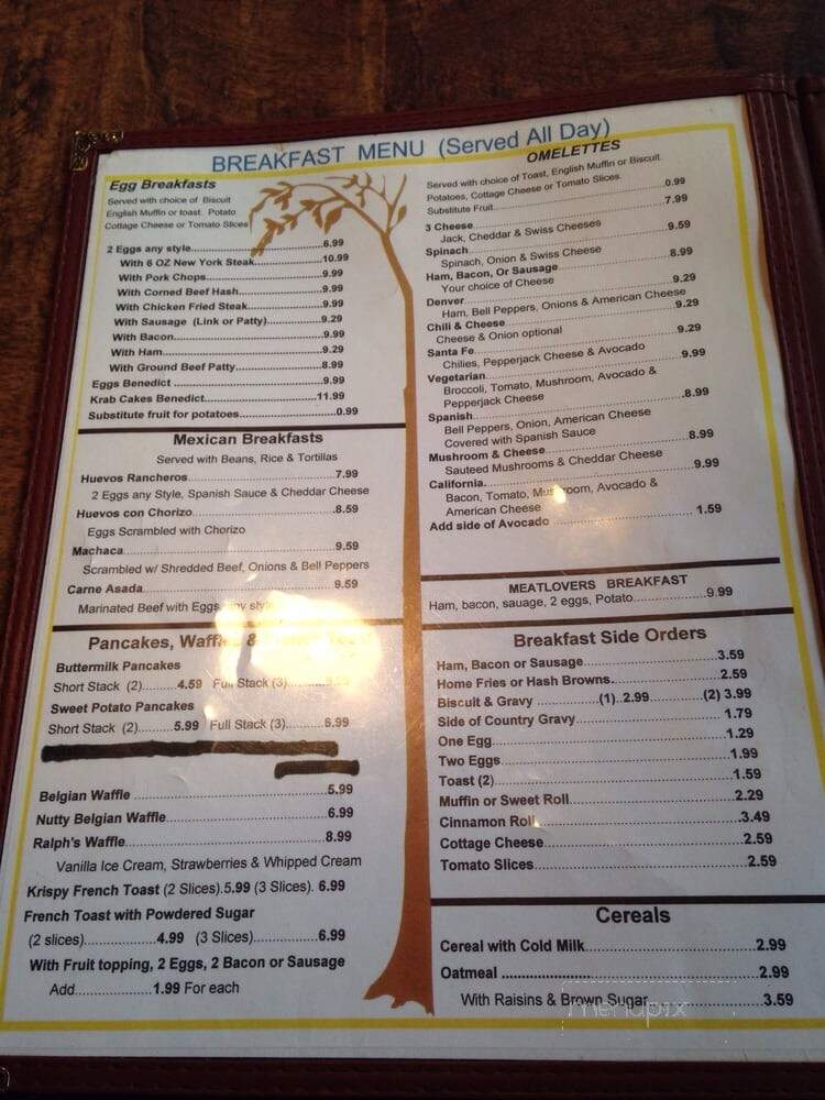 Old Mill Cafe - San Diego, CA menu_pic