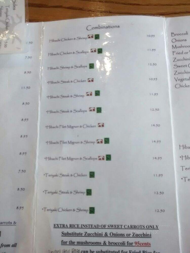 Osaka Express - Clemson, SC menu_pic