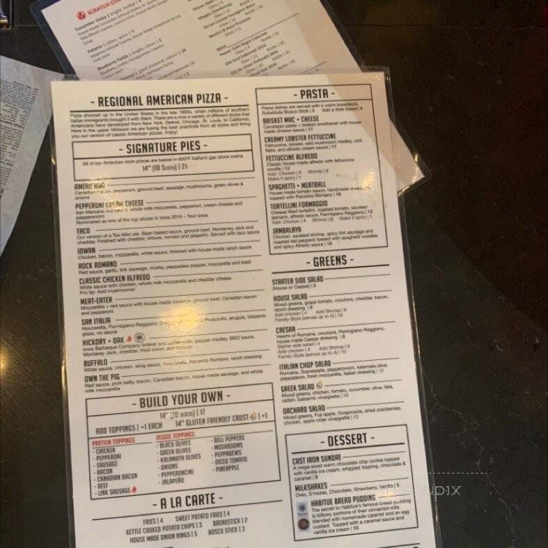 P's Pizza House - Dakota Dunes, SD menu_pic