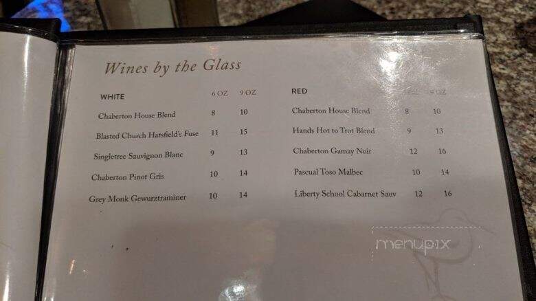 River's Edge The - - Harrison Mills, BC menu_pic