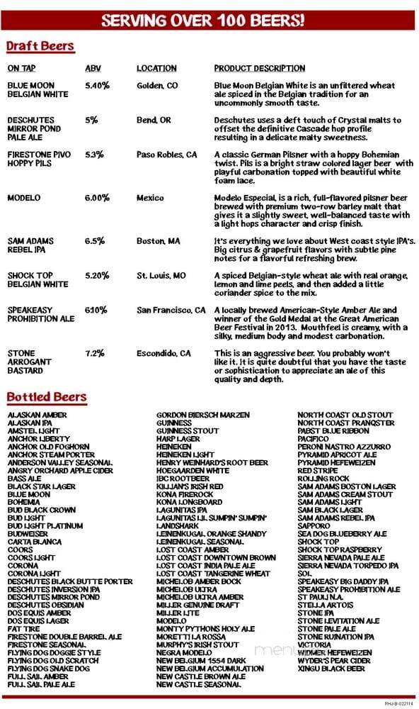 Roadhouse Jack's Burgers and Beer - Gilroy, CA menu_pic