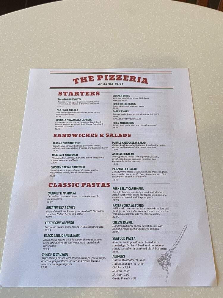 The Pizzeria - Chino Hills, CA menu_pic