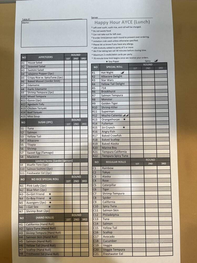 The Sushi By Jin - Fullerton, CA menu_pic