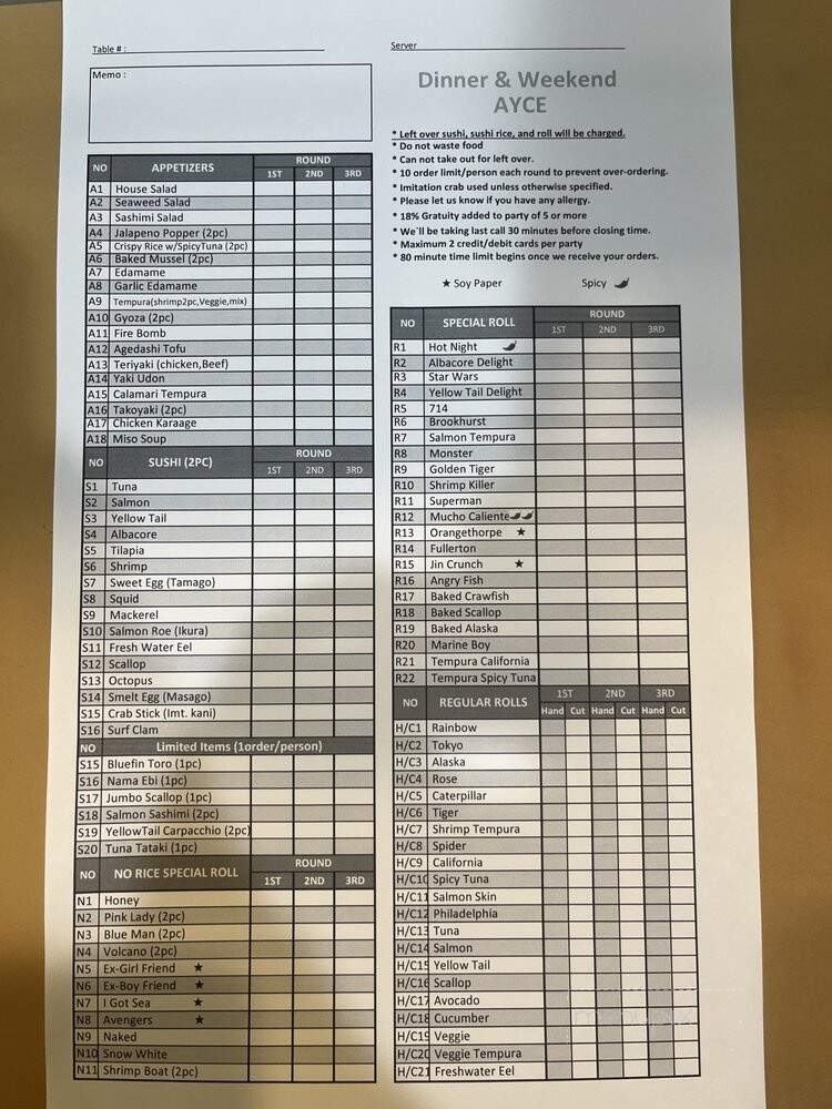 The Sushi By Jin - Fullerton, CA menu_pic