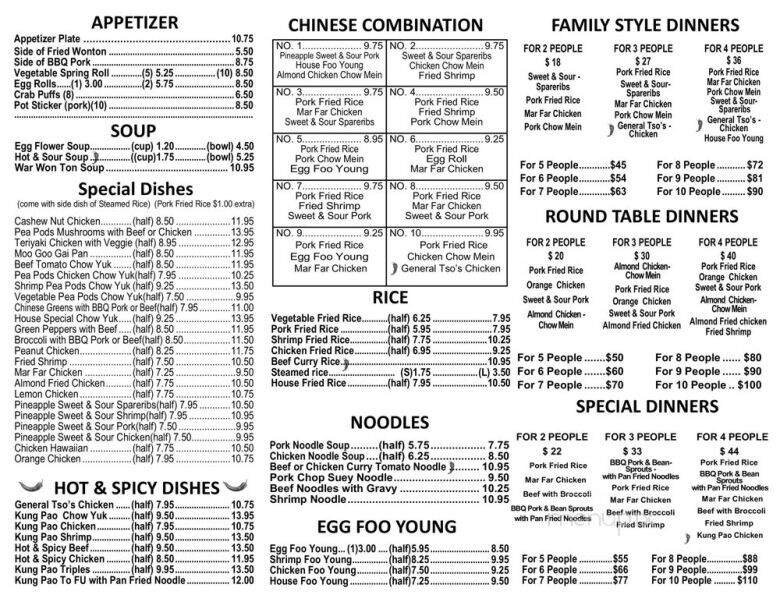 Hong Kong Restaurant - Sutherlin, OR