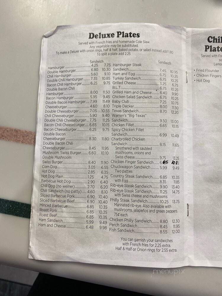 Clock Restaurant-Boiling Spgs - Spartanburg, SC menu_pic